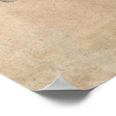 Labille-Guiard - Marie Capet en Marie Carreaux Poster (Hoek)