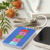 Labinot periodiek tabelnaamtoetsenbord sleutelhanger (Voorkant Rechts)