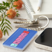 Labinot periodiek tabelnaamtoetsenbord sleutelhanger (Voorkant Rechts)