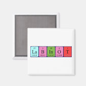 Labinot periodiek table name magnet (Voorkant / Achterkant)
