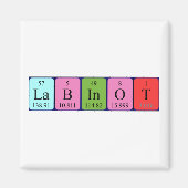 Labinot periodiek table name magnet (Voorkant)
