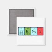Labinot periodiek table name magnet (Voorkant / Achterkant)