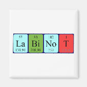 Labinot periodiek table name magnet (Voorkant)