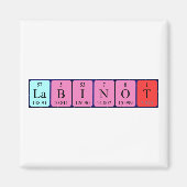 Labinot periodiek table name magnet (Voorkant)