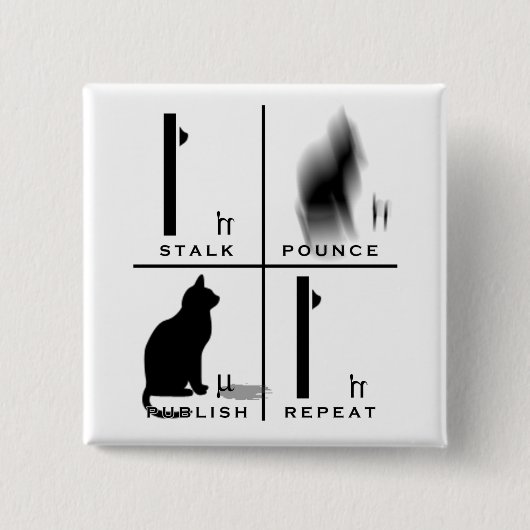 LabKitty Mantra Vierkante Button 5,1 Cm (Voorkant)