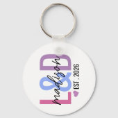 Labor and Delivery Nurse Gift L& D Gift Labor and  Sleutelhanger (Voorkant)