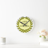LABOR CREĀBIT POTESTĀTEM RONDE KLOK (Huis)