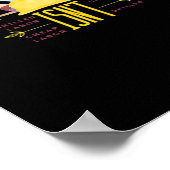 Labour Art Design Classic - Geschoolde arbeid is n Poster (Hoek)