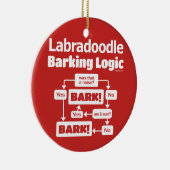 Labradole Barking Logic Keramisch Ornament (Rechts)