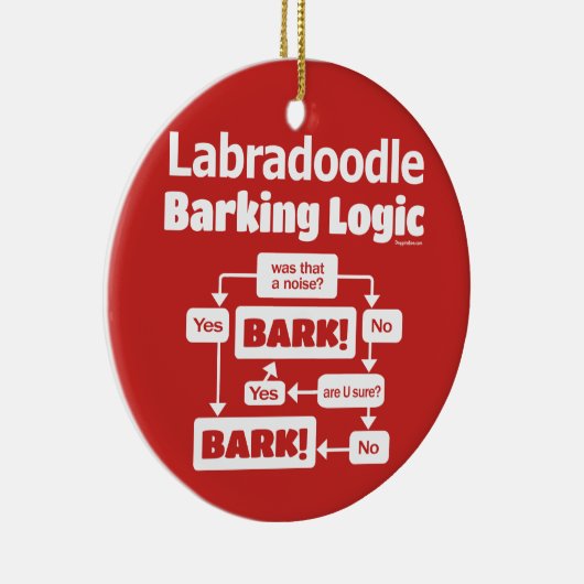 Labradole Barking Logic Keramisch Ornament (Rechts)