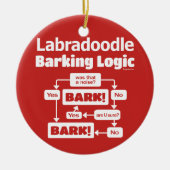 Labradole Barking Logic Keramisch Ornament (Voorkant)