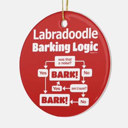 Labradole Barking Logic Keramisch Ornament (Links)