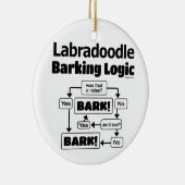 Labradole Barking Logic Keramisch Ornament (Rechts)