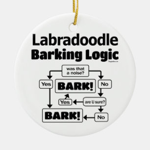 Labradole Barking Logic Keramisch Ornament