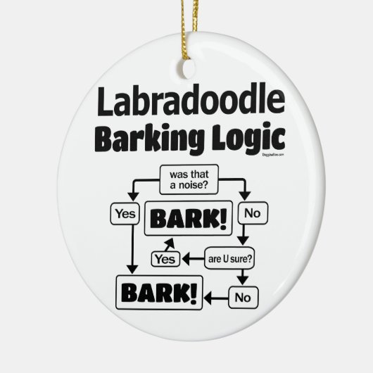 Labradole Barking Logic Keramisch Ornament (Links)