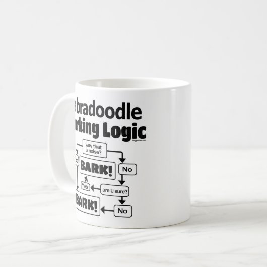Labradole Barking Logic Koffiemok (Voorkant links)