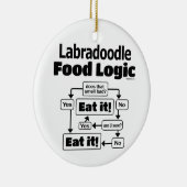 Labradoodle Food Logic Keramisch Ornament (Rechts)