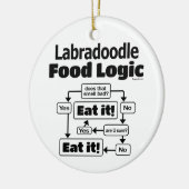 Labradoodle Food Logic Keramisch Ornament (Links)