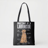 Labrador Anatomy Funny Dog Tote Bag (Voorkant)