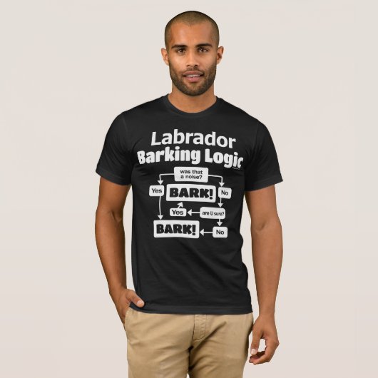 Labrador Barking Logic T-shirt (Voorkant volledig)