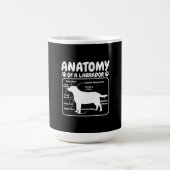 Labrador Dog Anatomy Koffiemok (Center)