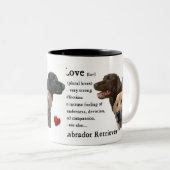 Labrador Retriever Art Gifts Tweekleurige Koffiemok (Voorkant rechts)