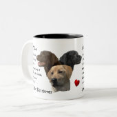 Labrador Retriever Art Gifts Tweekleurige Koffiemok (Voorkant links)