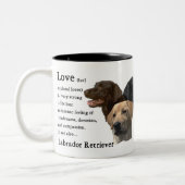 Labrador Retriever Art Gifts Tweekleurige Koffiemok (Links)