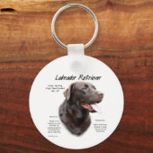 Labrador Retriever (chocolade) Geschiedenis Ontwer Sleutelhanger (Voorkant)