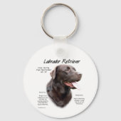 Labrador Retriever (chocolade) Geschiedenis Ontwer Sleutelhanger (Achterkant)