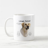 Labrador Retriever (geel) Geschiedenis Ontwerp Koffiemok (Links)