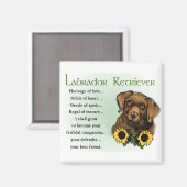 Labrador Retriever Gifts Magneet (Voorkant / Achterkant)