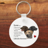 Labrador Retriever Gifts Sleutelhanger (Voorkant)