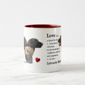 Labrador Retriever Gifts Tweekleurige Koffiemok (Center)