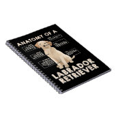 Labrador Retriever Lover Funny Anatomy of a Labrad Notitieboek (Rechterzijde)