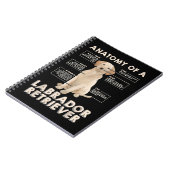 Labrador Retriever Lover Funny Anatomy of a Labrad Notitieboek (Linkerzijde)