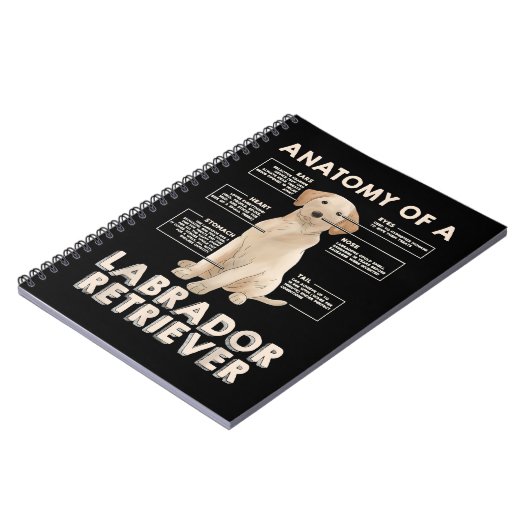 Labrador Retriever Lover Funny Anatomy of a Labrad Notitieboek (Linkerzijde)