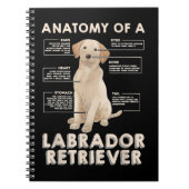 Labrador Retriever Lover Funny Anatomy of a Labrad Notitieboek (Voorkant)