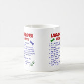 LABRADOR RETRIEVER PL2 KOFFIEMOK (Center)