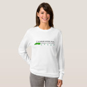 labrador retriever t-shirt (Voorkant volledig)