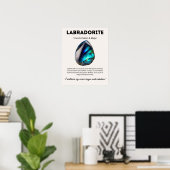 Labradoriet Stone Crystal Betekenis Poster (Thuiskantoor)
