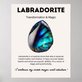 Labradoriet Stone Crystal Betekenis Poster