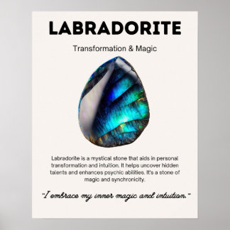 Labradoriet Stone Crystal Betekenis Poster