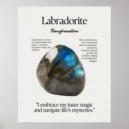 Labradorite stenen kristal betekent Kaart Poster (Voorkant)