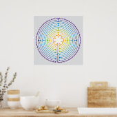 Labyrint van Chartres Illustratie - Regenboogkleur Poster (Keuken)
