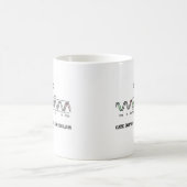 Lac Operon Classic Example Prokaryotic Gene Reg. Koffiemok (Center)