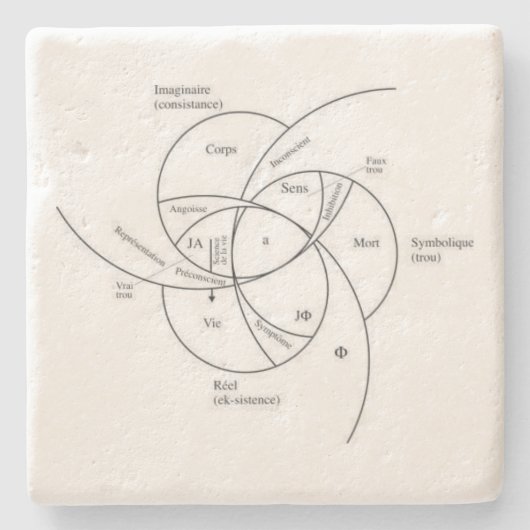 Lacan Stone Onderzetter (Voorkant)