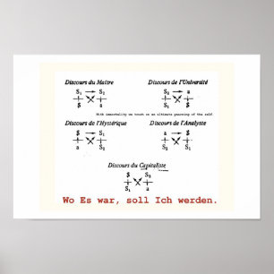 Lacanian Discursus Poster