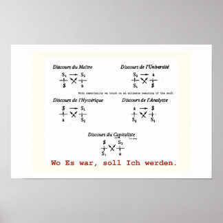 Lacanian Discursus Poster