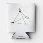 Lacan's Topologieconoom Blikjeskoeler (Voorkant)